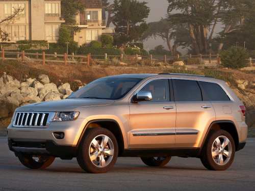 Manual Taller Grand Cherokee Diagramas Ecu  Al 