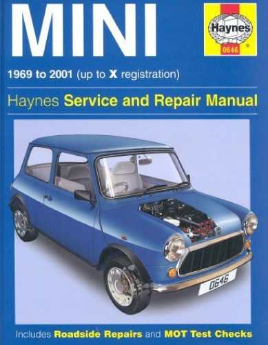 Mini Cord () Haynes Manual D Reparacion