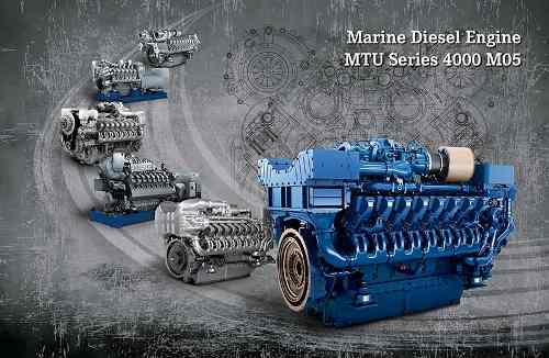 Mtu Motor Diesel 12v-16v  R41 Manual De Servicio