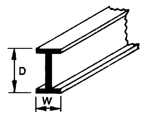 Perfil Abs I- B-2 Arquitectura Maqueta 1/16 Pulg Plastruct