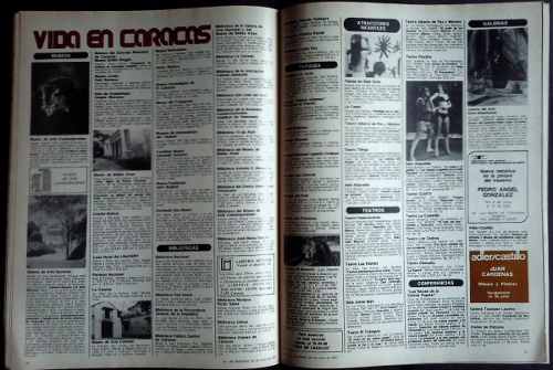 Coleccion Revista Resumen