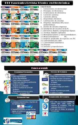 Fascículos Revista Técnico En Electrónica