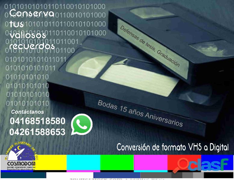 Conversor de Formato VHS a Digital