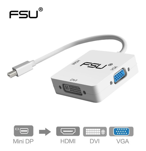 Convertidor 3 En 1 Mini Displayport A Hdmi Vga Dvi 15cm Mac