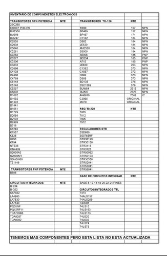 Lm.todo Tipos De Componentes Pregunte