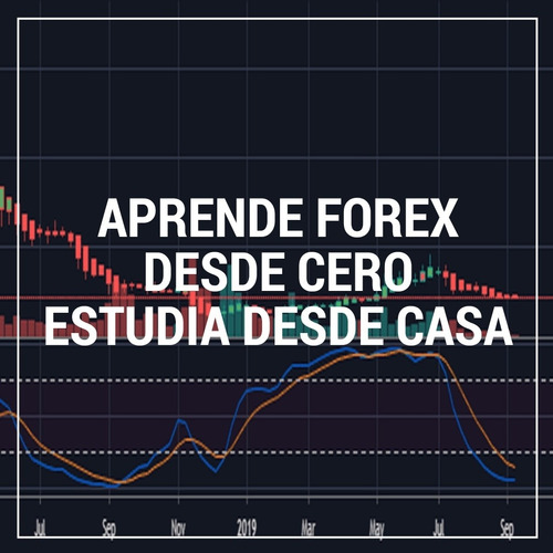 Curso De Forex / Trading Aprende A Generar Ingresos