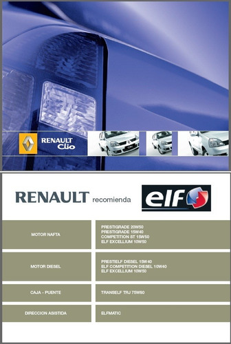 Renault Clio 2 Manual_de Propietario 143p