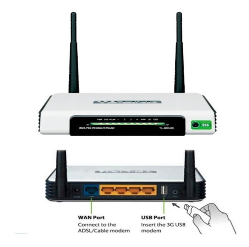 Modem 3g Movistar Router Wifi Tp-link Mr X60verdes