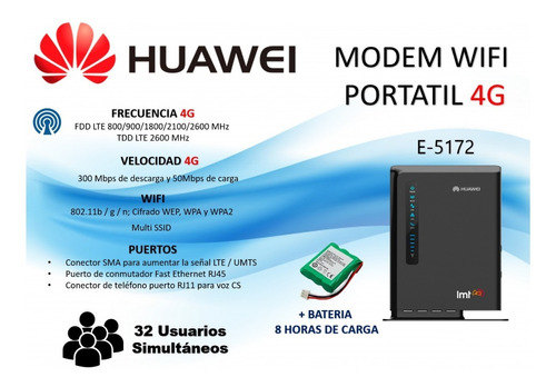 Modem Huawei Eg Para Digitel & Movistar Wifi