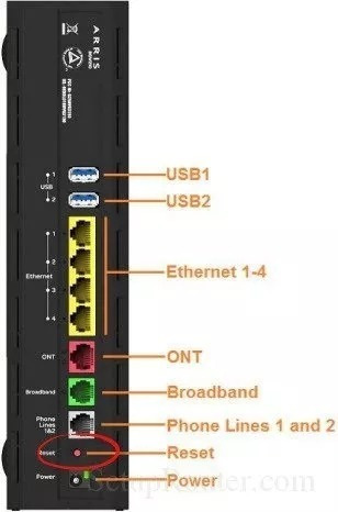 Modem Router At&t Harris Bgw Inalambrico