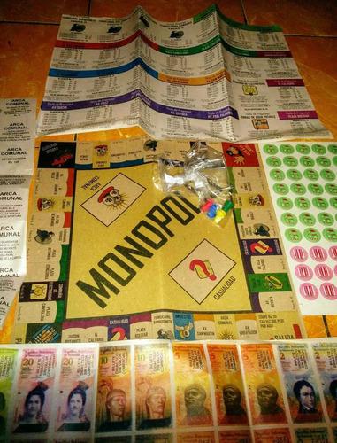 Monopolio Basico