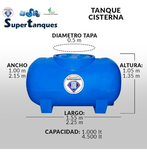 Tanque De Agua Cisterna ltrs 900usa Via Zelle