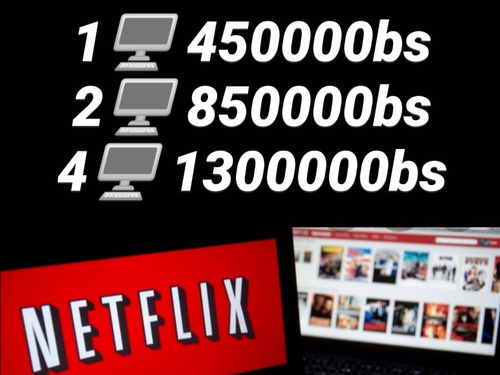 Netflix Garantizadas Anti Caídas.