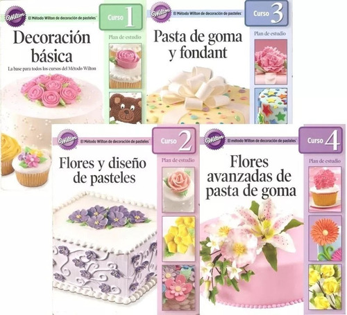 Guía Repostería. Curso Decoración De Pasteles. Método