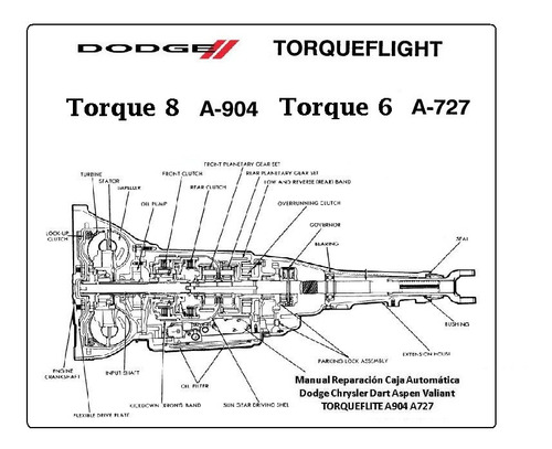 Manual Taller Caja Dodge Dart Aspen A727 A904 Torque 6 Y 8