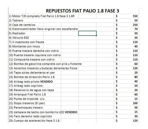 Repuestos De Palio Racing 1.8r Y 1.8 Fase 3