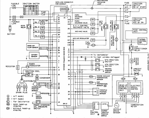 Diagramas Electricos Pinout Pindata Computadoras Vehiculos