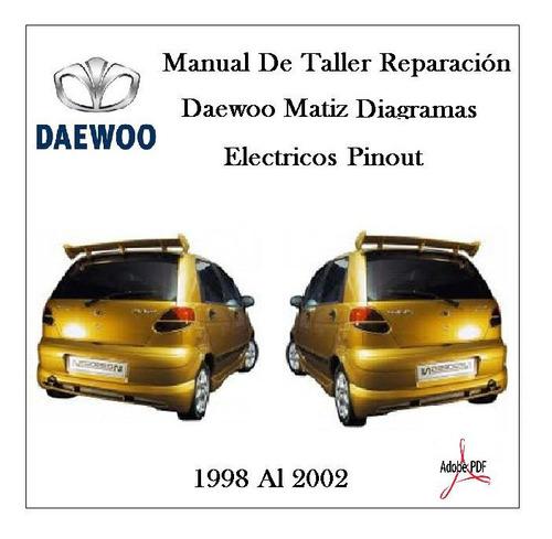 Manual Taller Reparación Daewoo Matiz Diagramas Eléctricos