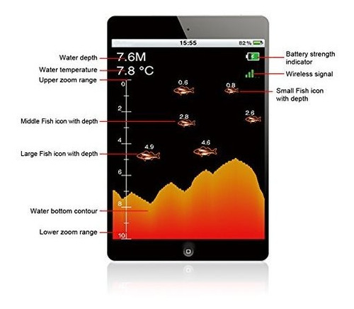 Lucky Ff916 Sonar Android Io Wireless Wifi Fish Finder
