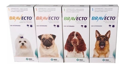 Bravecto