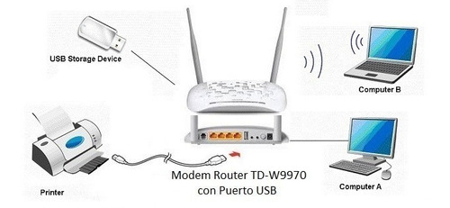 Modem Router Td-w Con Usb Para Impresora El Mejor Tplink
