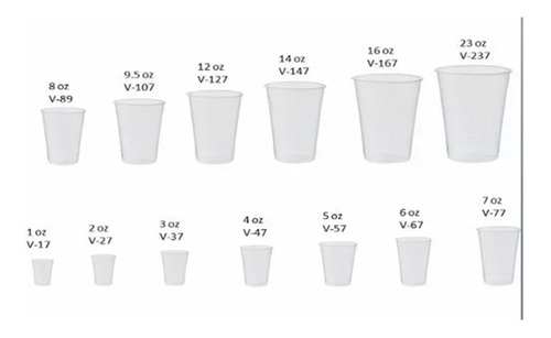 Vasos Plasticos Desechables(v-...