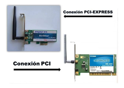 Tarjetas De Red Inalambrica Wifi Pci /pci-express (1 Antena)