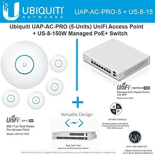Ubiquiti Red Uap Ac Pro 5 Unifi Punto Ghz Wifi Us 8