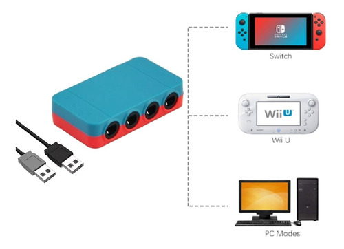Adaptador De Control Gamecube A Nintendo Switch Wii U Y Pc