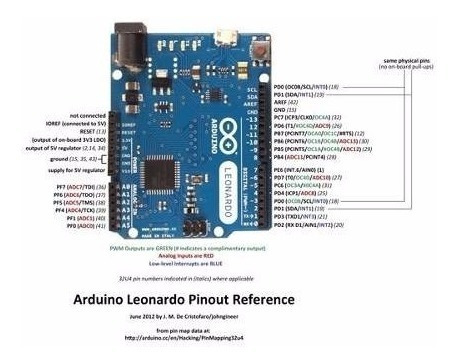Arduino Leonardo R3 Atmega32u4