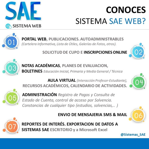 Sae Web Sistema Software Aula Virtual Clases Online Colegio