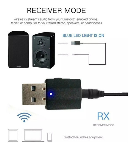 Bluetooth Emisor Y Receptor Usb Jack 3.5