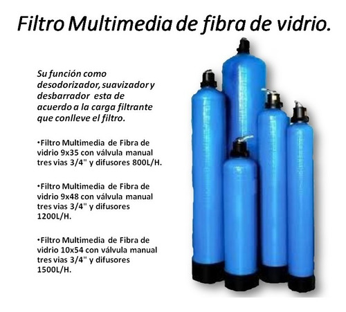 Filtro Multimedia De Fibra De Vidrio 18 X65