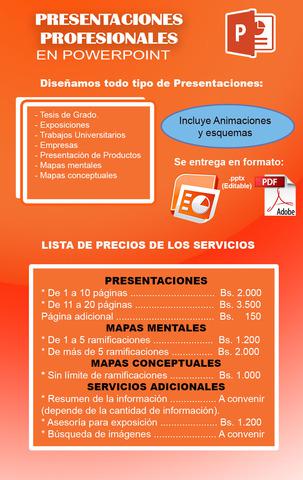 Diseño De Presentaciones Powerpoint / Mapa Mentales