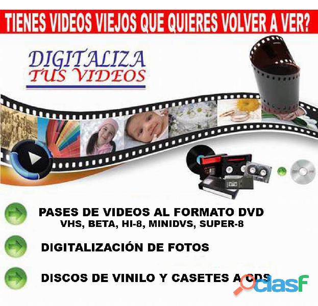 Transferencias de Videos