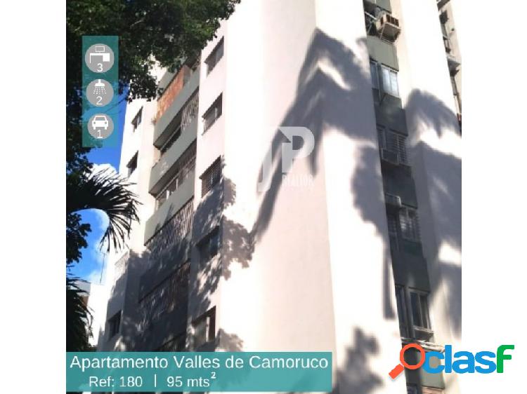 Alquilo Apartamento en Urb. Valles de Camoruco JP Realtor