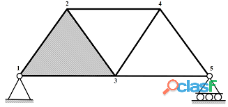 Curso de Estática Aplicada para Estructuras.