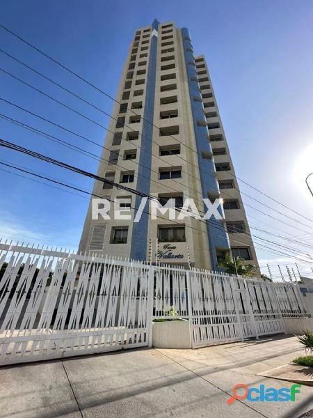 Terreno en Venta Puerto Vallarta Remax Millenium