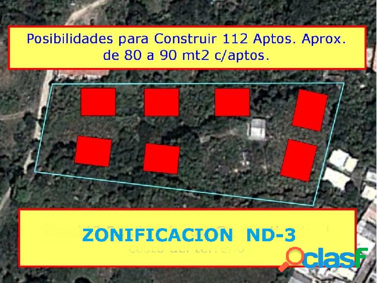 TERRENO en MERIDA el CHAMITA